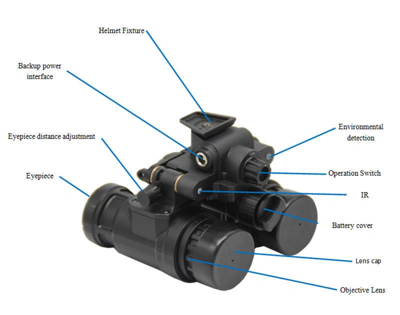Visionking L3 Weatherproof HD Lens System Dual Eye Mx-10160 Iit Night Vision Goggles China